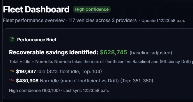 CleanFreight dashboard identifying recoverable fleet fuel savings from idling and inefficient trucks