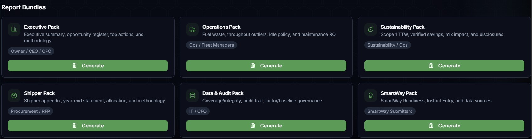 One-touch executive operations sustainability audit shipper and SmartWay fleet reports